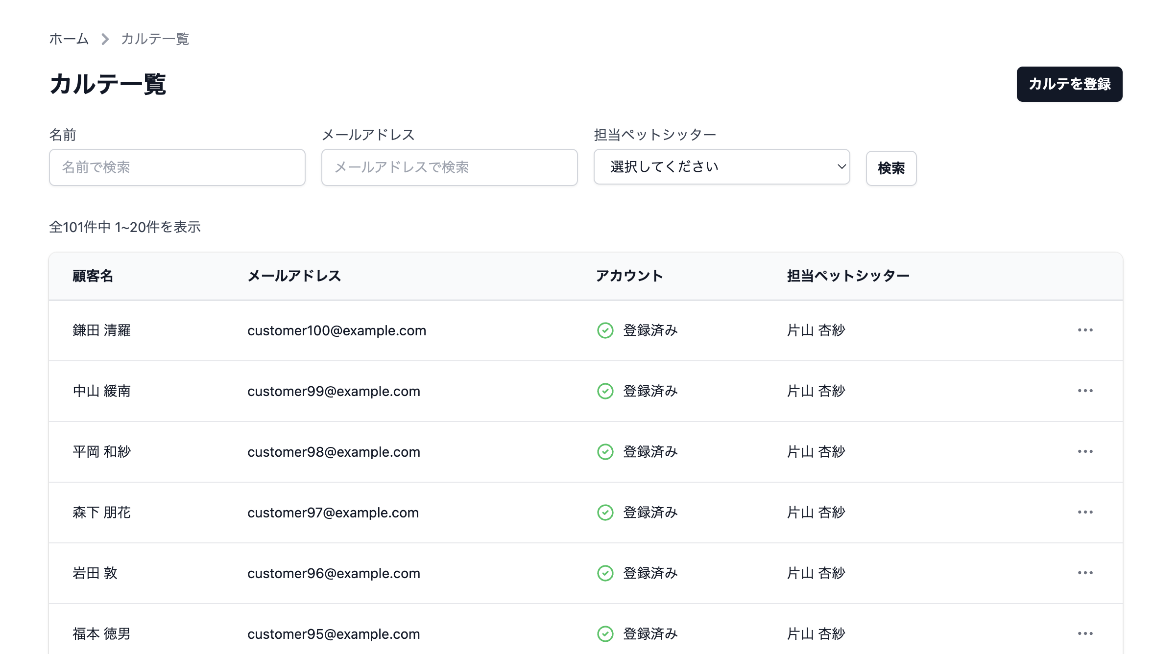 ダッシュボードイメージ
